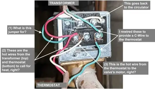 Thermostat T3 valve
