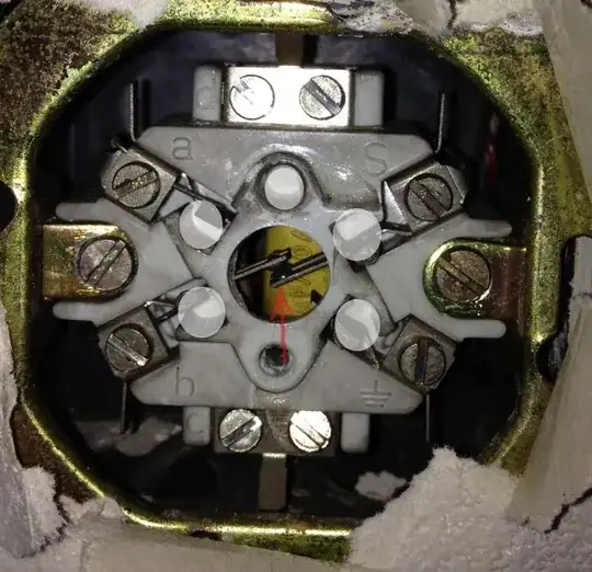 Picture showing the socket with markers