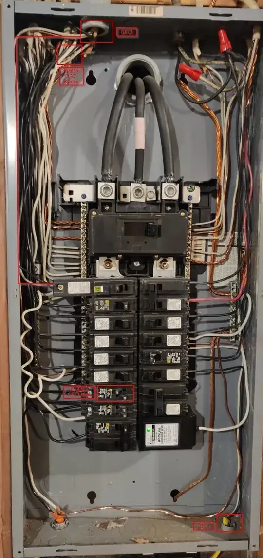 panel-overview-details
