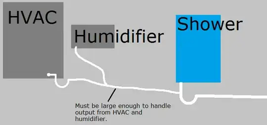 Condensate drain without pump