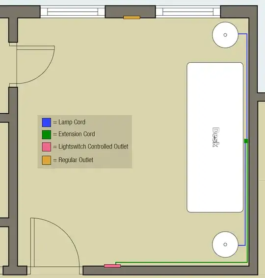 Room - extension cord layout