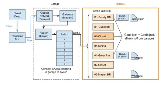 network concept diagram