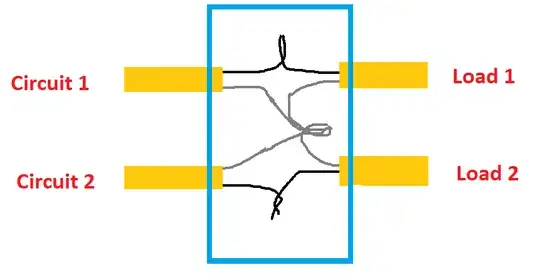 Neutrals being combined in a box