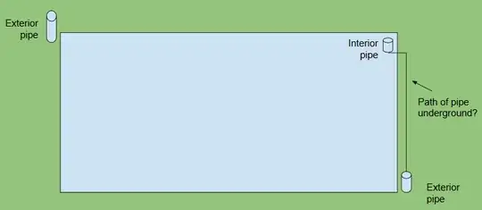 Diagram of house footprint and pipe locations