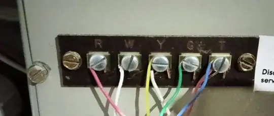 Thermostat wires connected to furnace