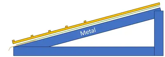 Metal rafters, wood sheathing, vapor permeable film