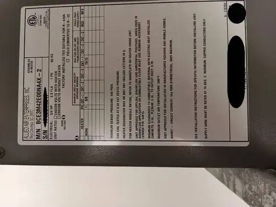 Allied Serial Number