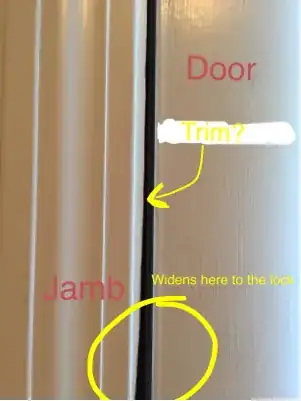 door