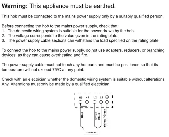 Found this manual entry online