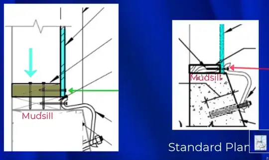 URFP through shear wall into mud sill