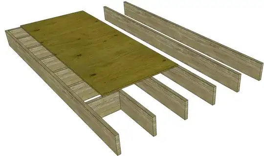 Blocking with Subfloor