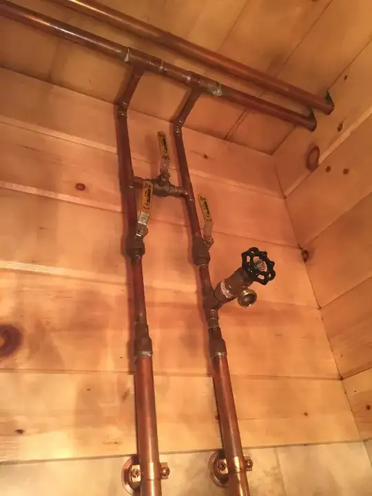 photo of pipes