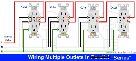 Outlets in electricians "series"