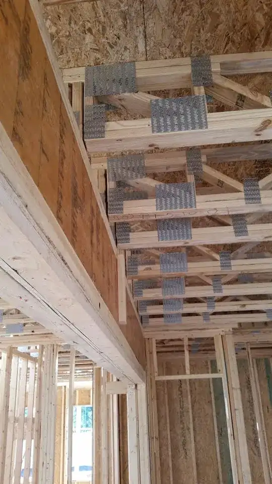 joists