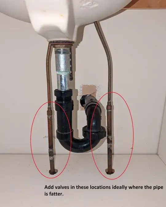 cabinet area under the sink