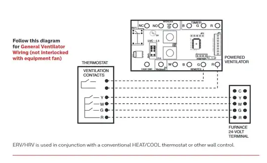 ERV wiring diagram