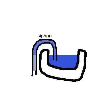 siphon diagram