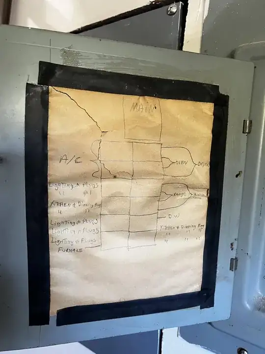 Original Panel Description