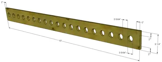 Bored Joist holes max size distance spacing