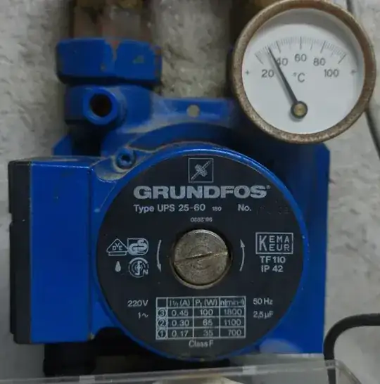 Circulation pump