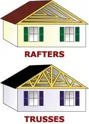 Picture of a rafter roof versus truss style