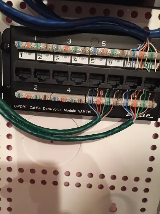 Patch Panel