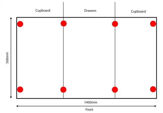 eight legs, mounted under cabinet sides