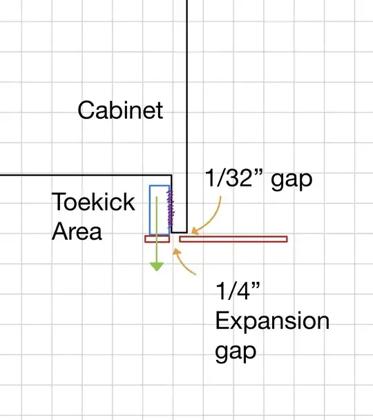 Diagram/Cross section of cabinet resting with LVP
