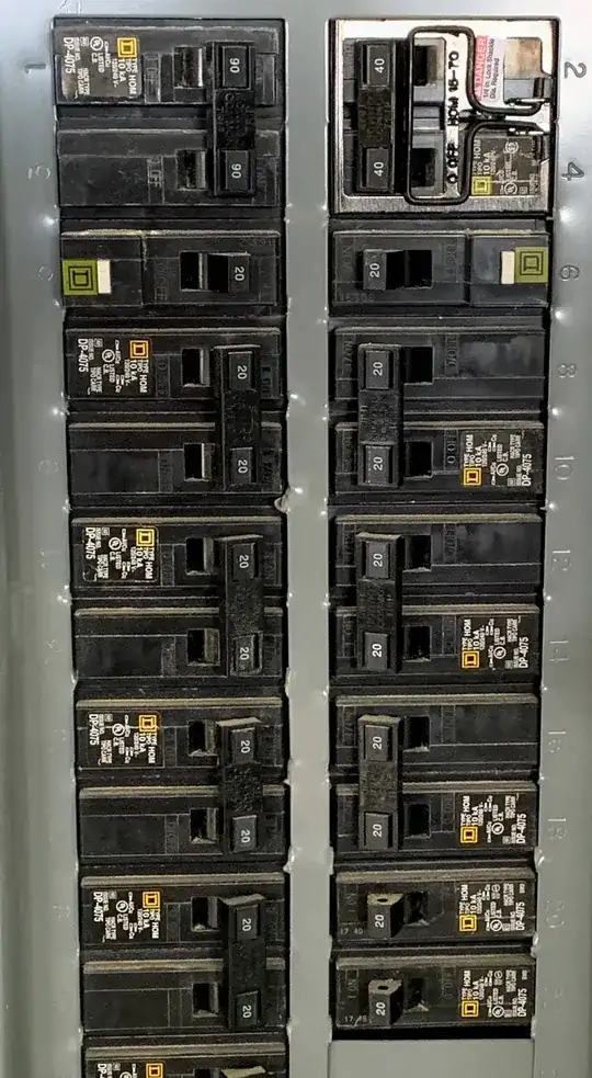 Breaker box