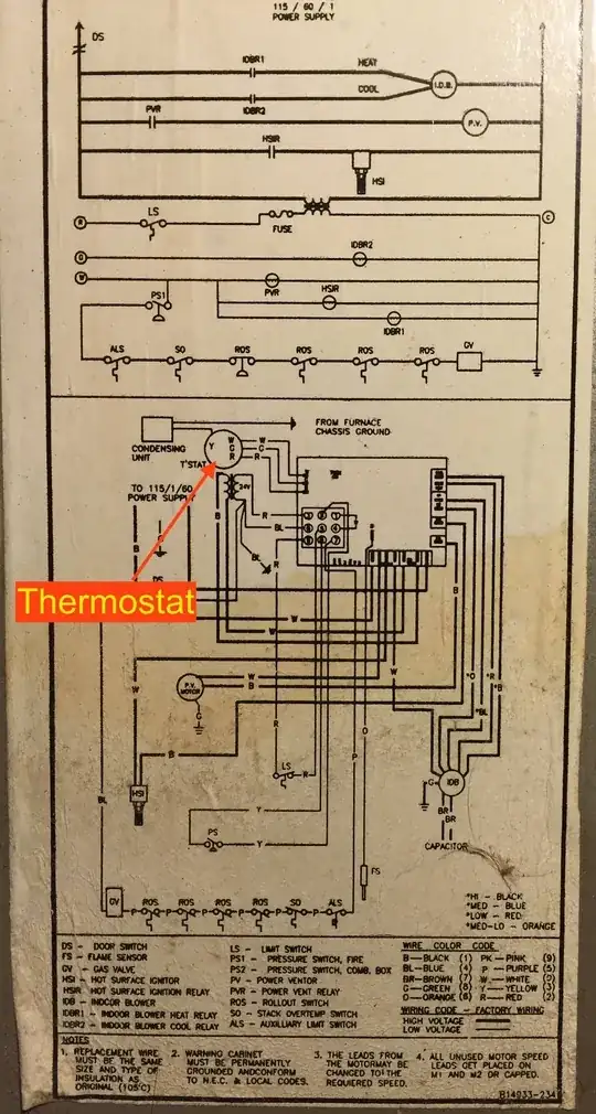 HVAC diagram