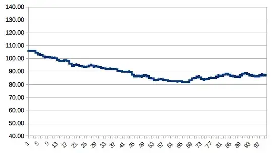 24 hour average radon