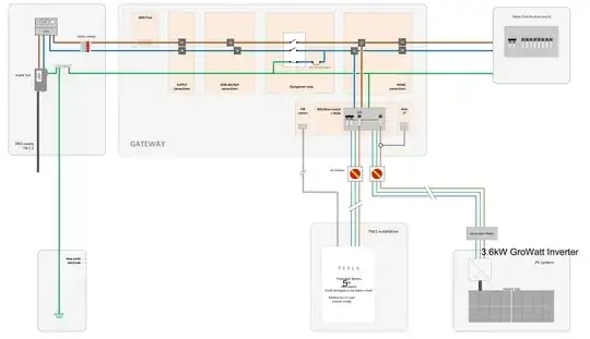PW2 Installation Schematic