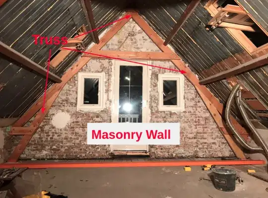 Truss and wall to be removed