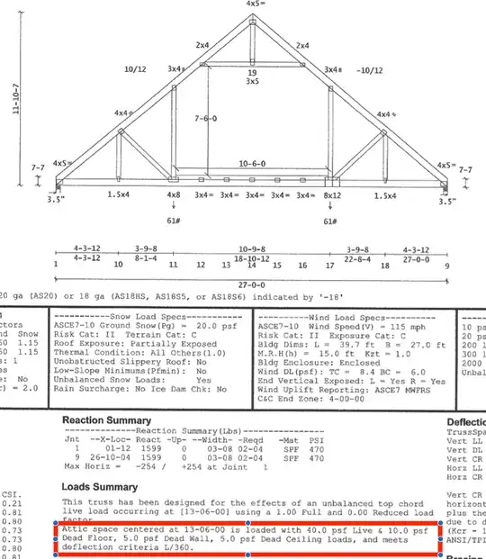 attic truss calculations