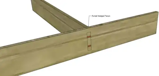 Assembled Fox Tail Tenon
