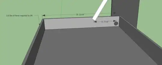 Measurements to compute force