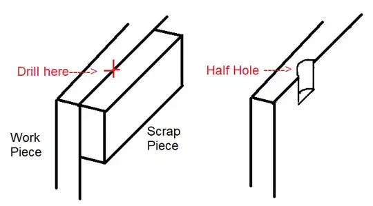Diagram of making half-hole by clamping on scrap piece