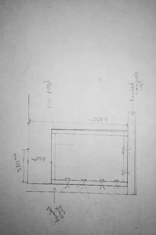 Drawing badly scanned in