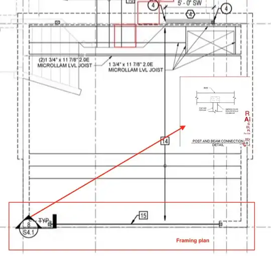 Framing plan