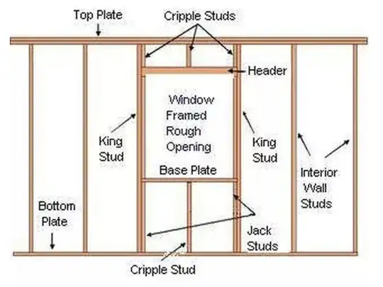 example wall framing