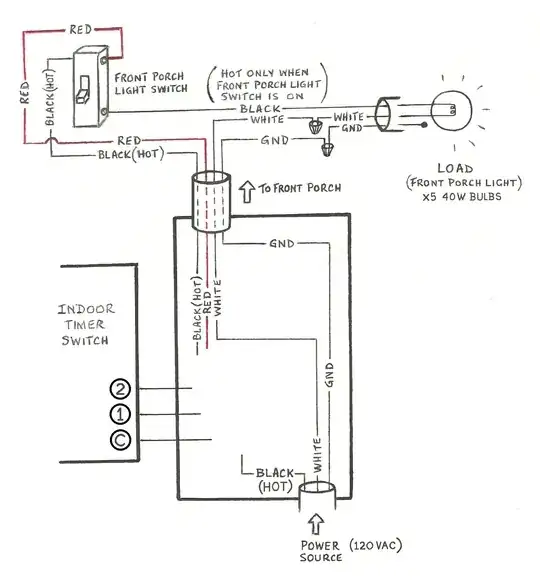 Honeywell digital timer switch, model RPLS530A