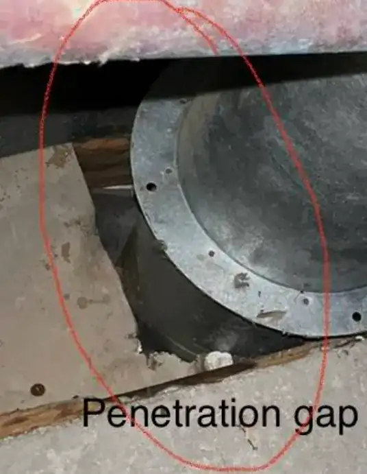 close up of problem area