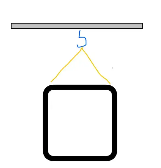 Schema of cabinet hanging from two lines, both connected to a single eye screw