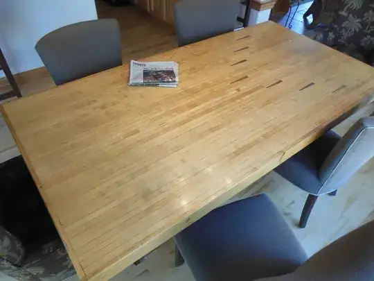table top