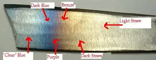 steel oxidation colors