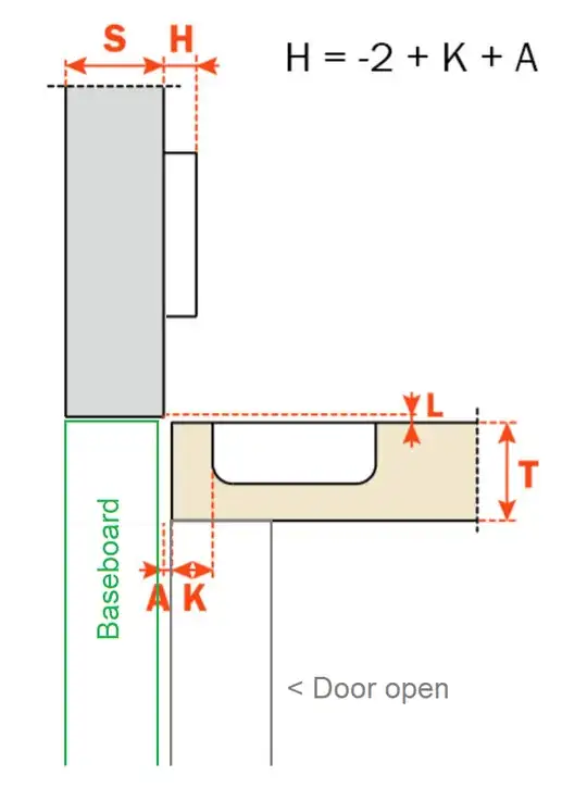 euro inset yet overlay