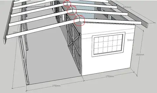 Shed showing rafters resting on apex wall