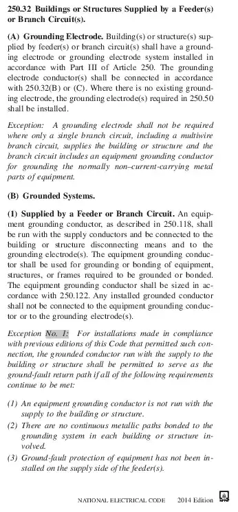 NEC 250.32
