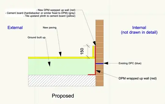 proposed wall detail
