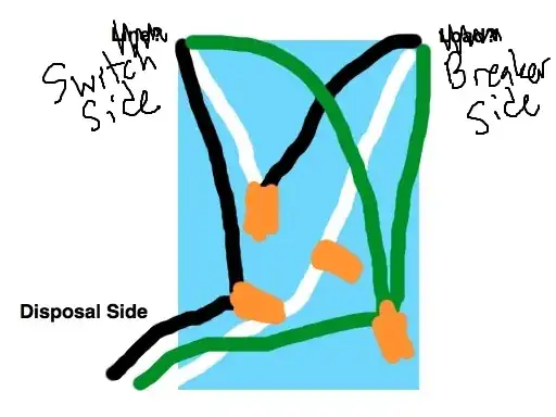 Loads of line and load confusion.